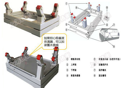 ����ƿ��